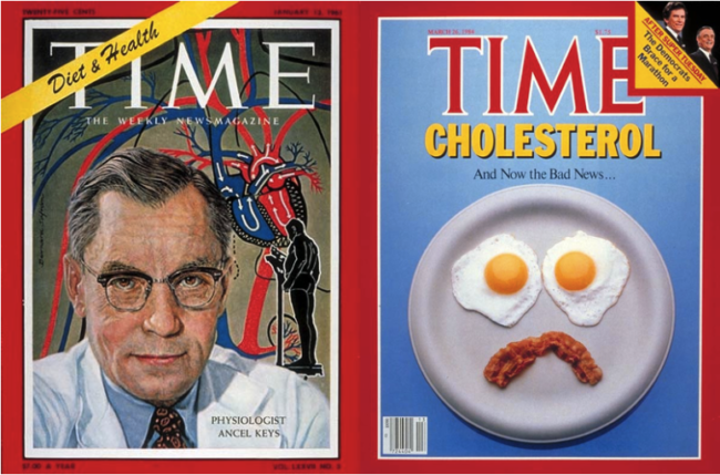 keys-cholesterol-Health-Travel-Guide